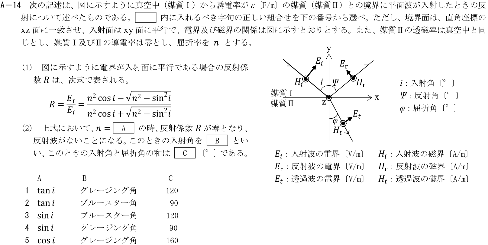 一陸技工学B令和3年07月期第2回A14